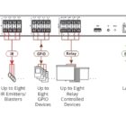 Kramer SL-280_connection_diagram