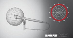 microphone_omnidirectional_polar_pattern-microphone_basics-shure_eu_2016