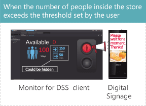 Dahua Crowd monitoring